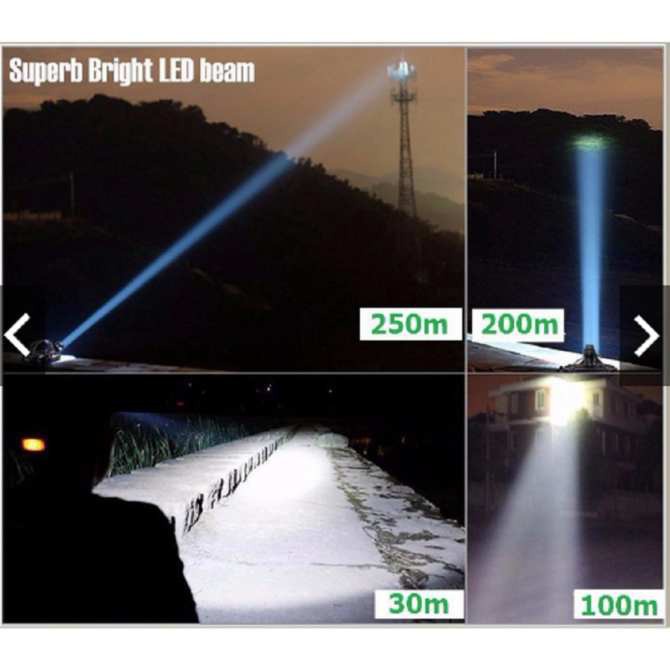 Đèn Pin Đội Đầu 3 Bóng Led T6 Siêu Sáng Tặng Kèm Sạc Và 2 Pin