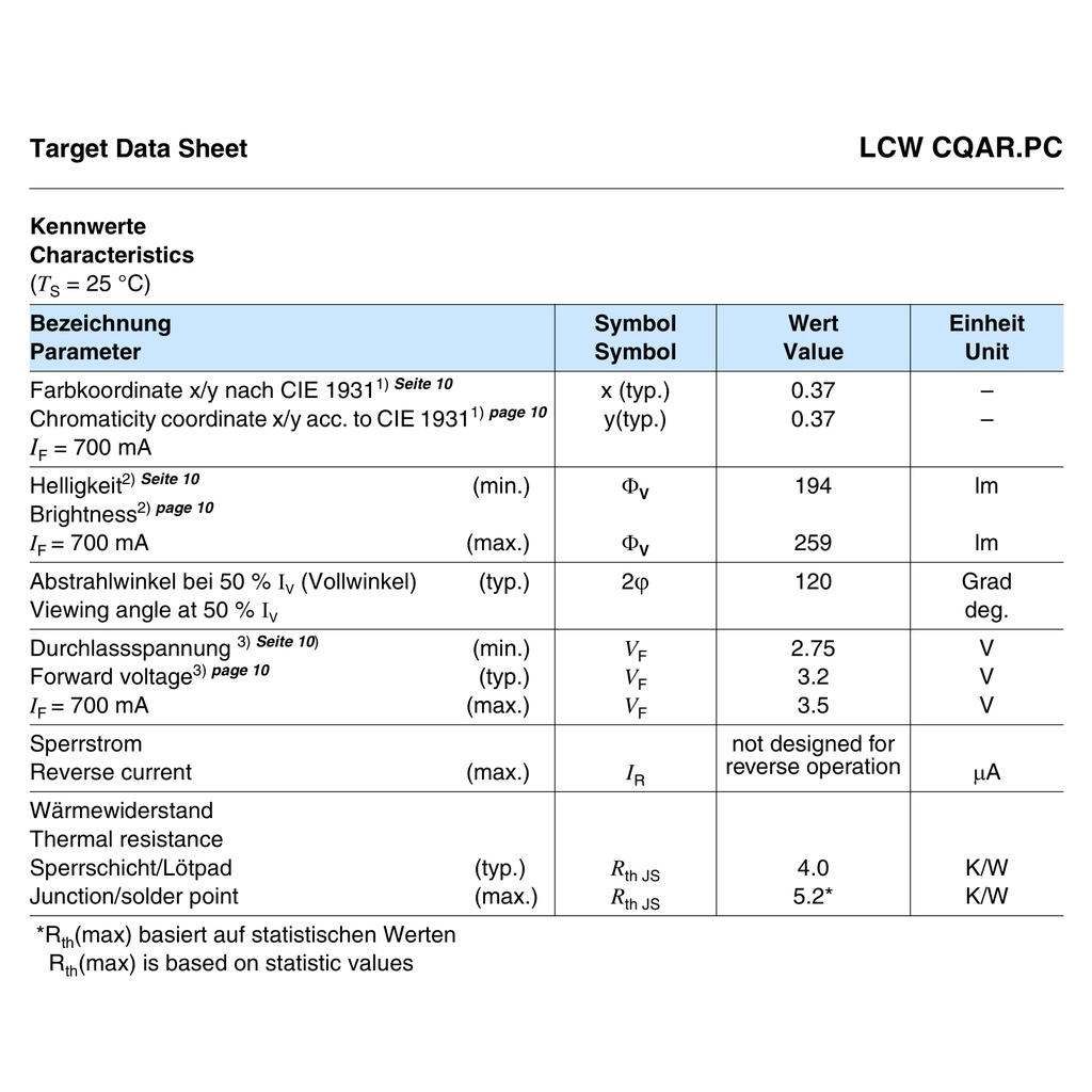 Osram Bóng Đèn led osram 3030 5w 4000 Ánh Sáng Trắng Chất Lượng Cao