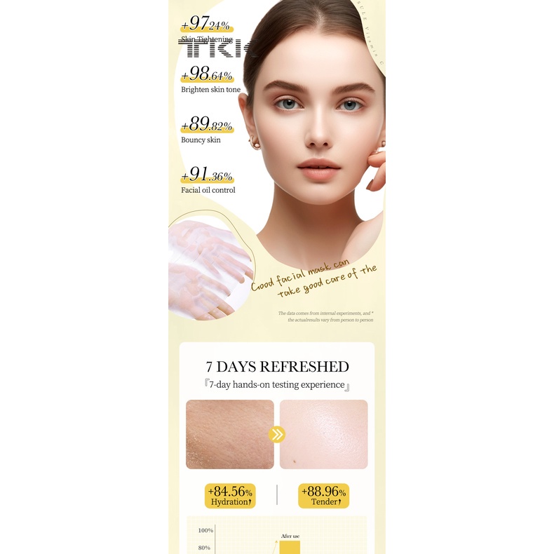 TKK  Vitamin C chống oxy làm sáng viên nang mặt nạ bù nước dưỡng ẩm tinh tế trẻ hóa da