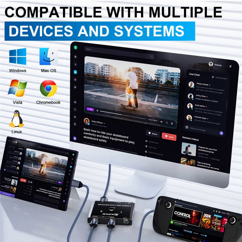 KVM USB Switch Selector 2 In 2 Out Switcher Type C Laptop Computer Share HD Monitor HDMI-Compatible 4K 60Hz Keyboard Mouse Hub