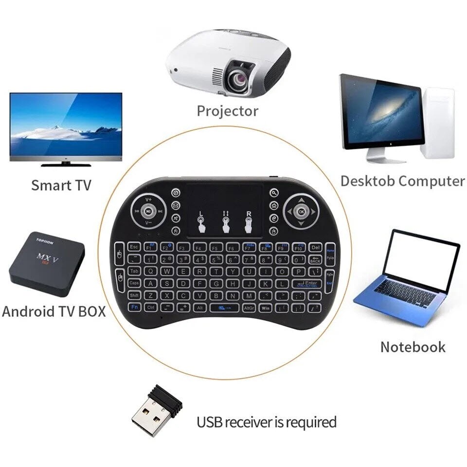 Bàn phím mini bluetooth kiêm chuột i8 - Bàn phím kiêm chuột không dây I8. I8 Mini Wireless Keyboard 2.4G Air Mouse