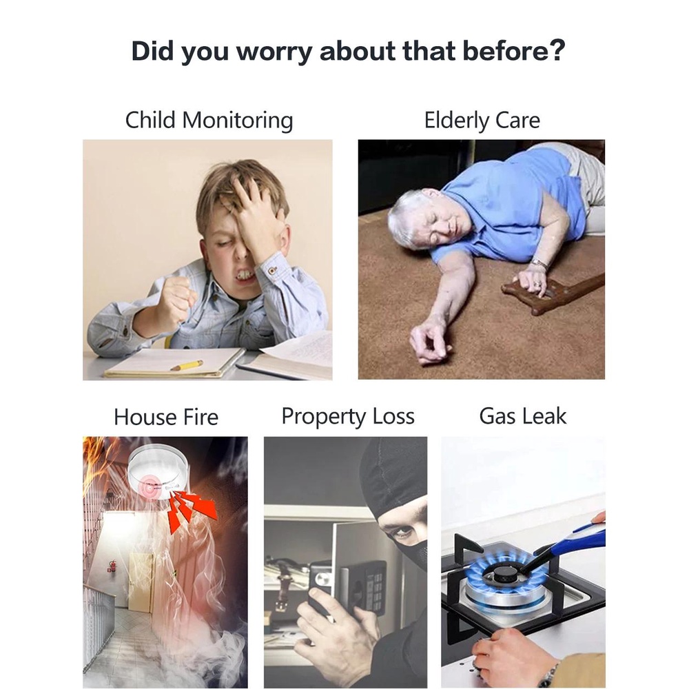 Tuya Thiết Bị Phát Hiện Khói 3 Vùng Hệ Thống An Ninh Không Dây wifi + gsm