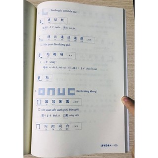 Sách - Hán Tự N5 - Minna No Nihongo Sơ Cấp 1 ( Bản Mới )