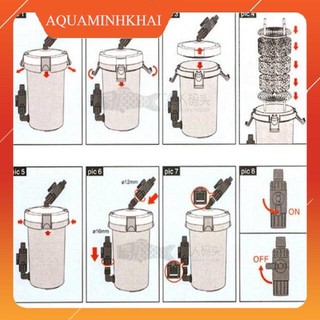 Lọc phụ Sunsun Hw 604 (không bơm)