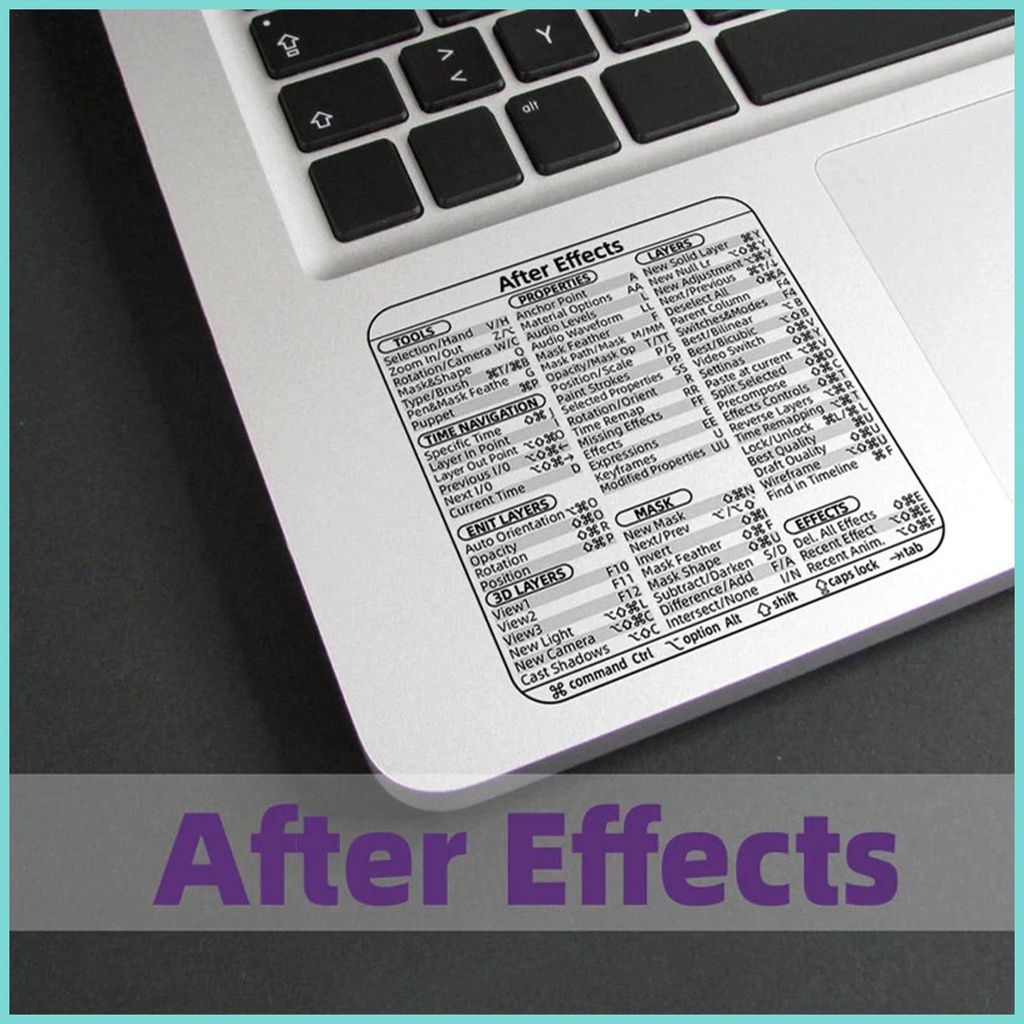 Bộ 3 Miếng Dán Nút Bấm Ngắn Cho Bàn Phím Máy Tính laptop