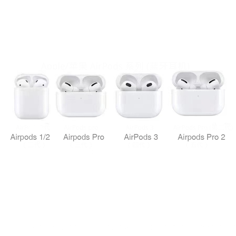 Dễ Thương Vỏ Bảo Vệ Hộp Sạc Tai Nghe airpods1 / 2 airpods 3 2 airpods pro Trong Suốt Họa Tiết Chú Gấu Chống Bụi Bẩn