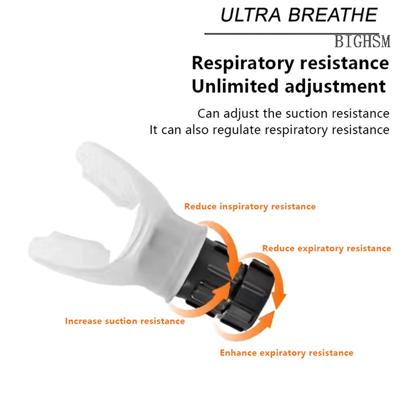 Bighsm Dụng Cụ Ống Thở Tập Thể Dục skk