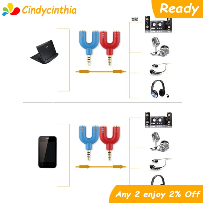 Cici Đầu Chia Cổng Âm Thanh 3.5mm 1 Sang 2 Hình Chữ u Cho Điện Thoại