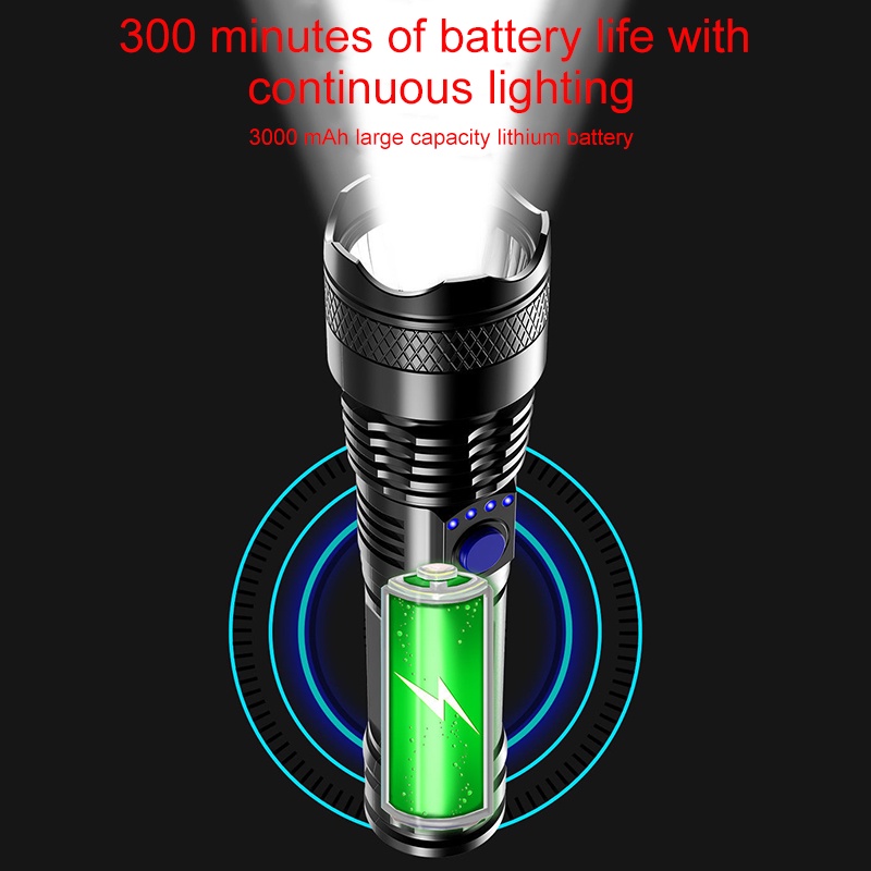 Đèn Pin Siêu Sáng Power style Chính Hãng - Đèn Pin Cầm Tay 4 Chế Độ - YKD