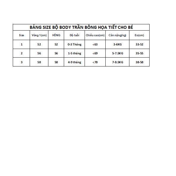 Body trần bông họa tiết cho bé mặc thời tiết thu đông
