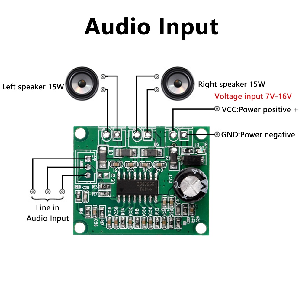 Bảng Mạch Giải Mã Âm Thanh mp3 dc7v-16v 2 * 15w