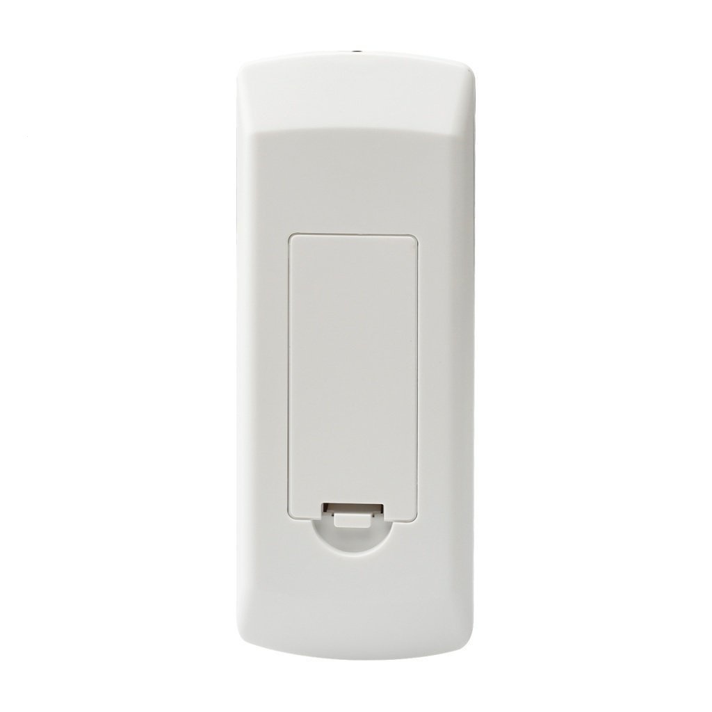 Điều Khiển Từ Xa Cho Quạt Tản Nhiệt kdk panasonic Delmark winter deka monteair