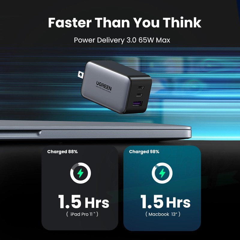 Cốc Sạc 3 Cổng Ugreen 65W GaN - Hỗ trợ Sạc Nhanh cho điện thoại  , máy tính , laptop 65w