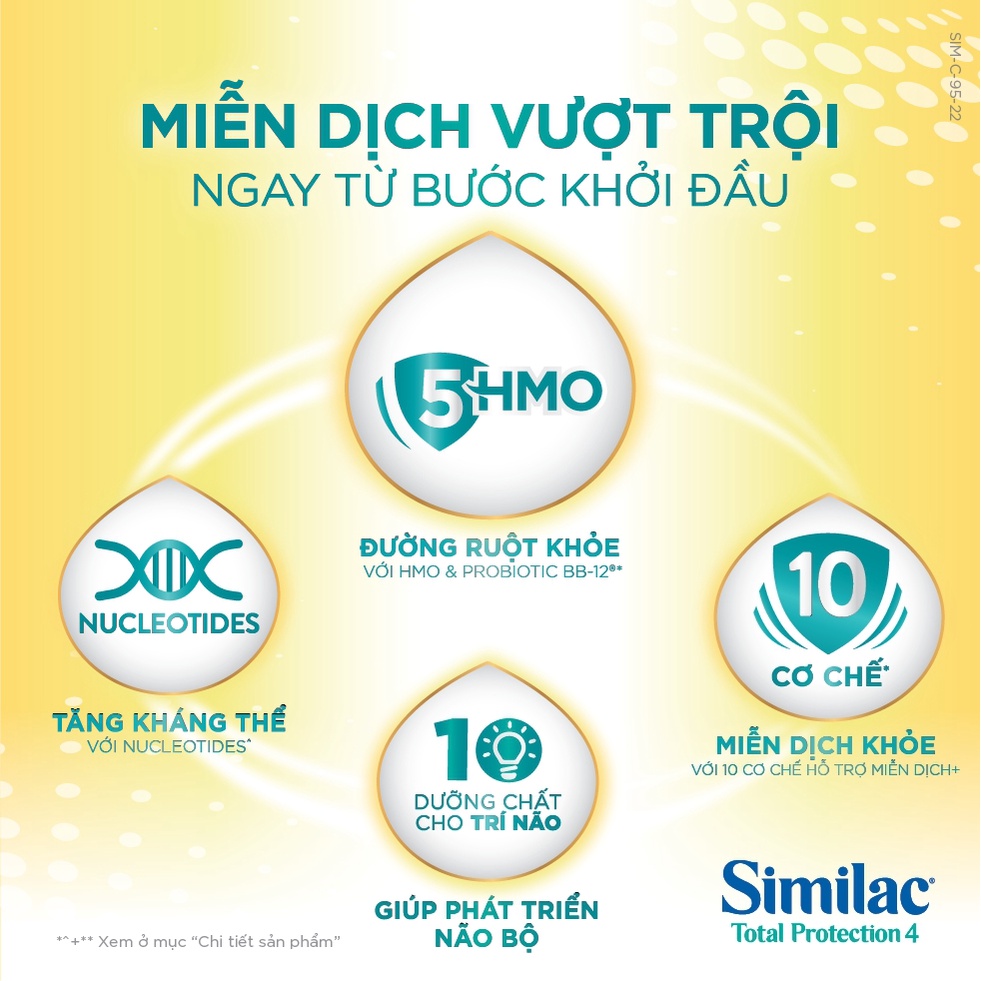 Sữa Similac Total Protection 4  900g