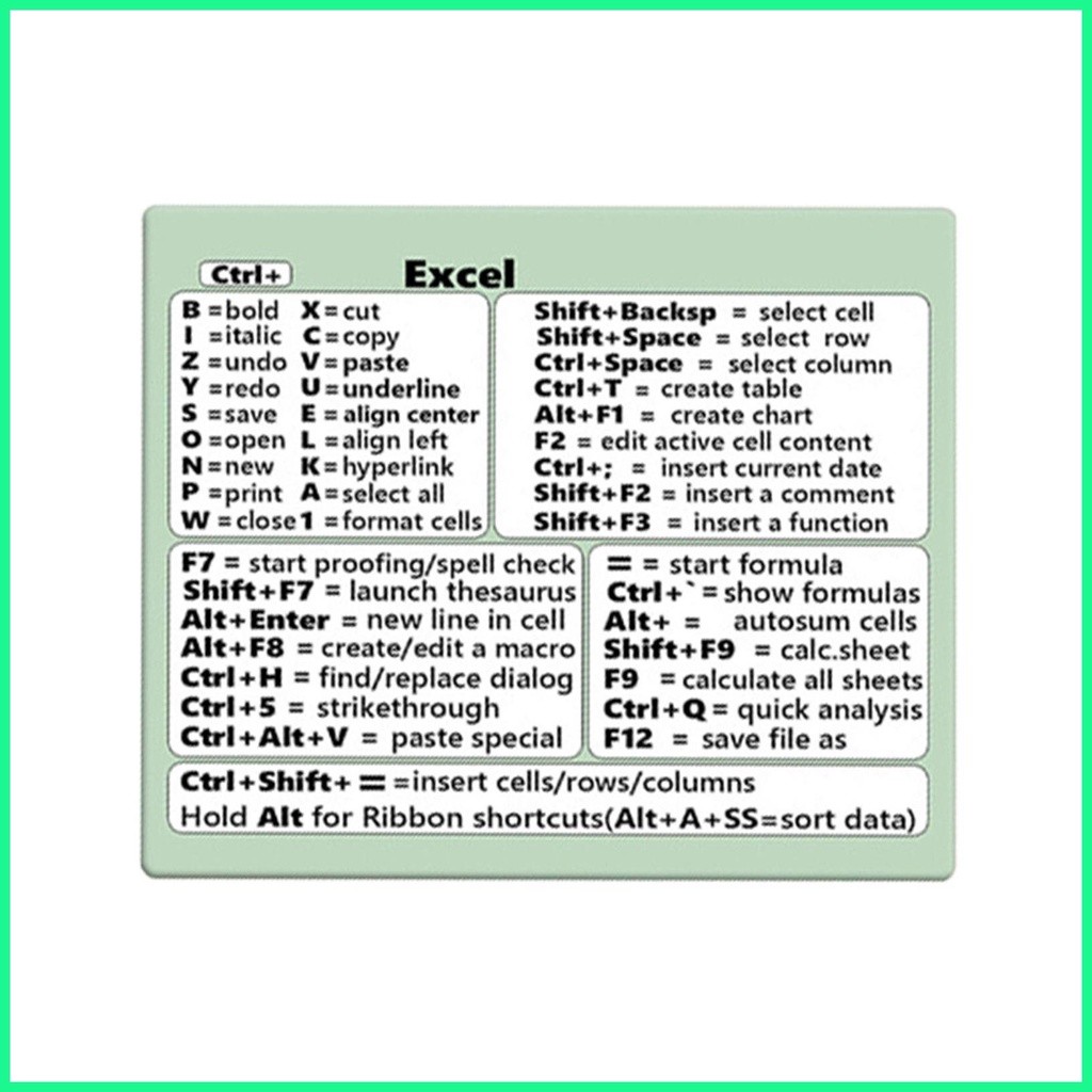 Phím tắt Bàn phím Word / Excel Hướng dẫn tham khảo nhanh Bàn phím Phím tắt Miếng dán cho PC Laptop P