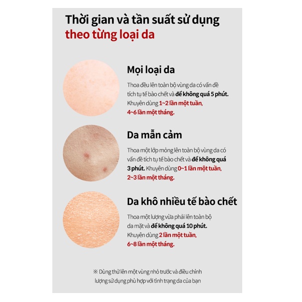 Ảnh 5 của Tinh Chất LABONITA Toning Gel AHA 25% Red Hot gel tẩy tế bào chết không gây kích ứng 30g