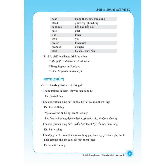 Sách Global Success - Chinh Phục Ngữ Pháp Và Bài Tập Tiếng Anh Lớp 8 - Tập 1 - Có Đáp Án