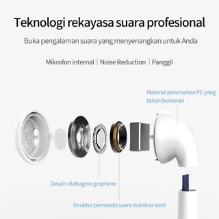 Macaron Tai Nghe bluetooth 3d tws 5.0 i12 Có mic