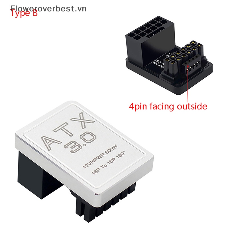 Thẻ Đồ Họa fbvn Nuu Pci-E5.0 atx3.0 12vhpwr 600w