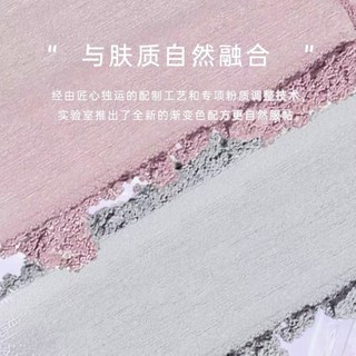 Shedella Phấn Má Hồng Trái Tim Màu gradient