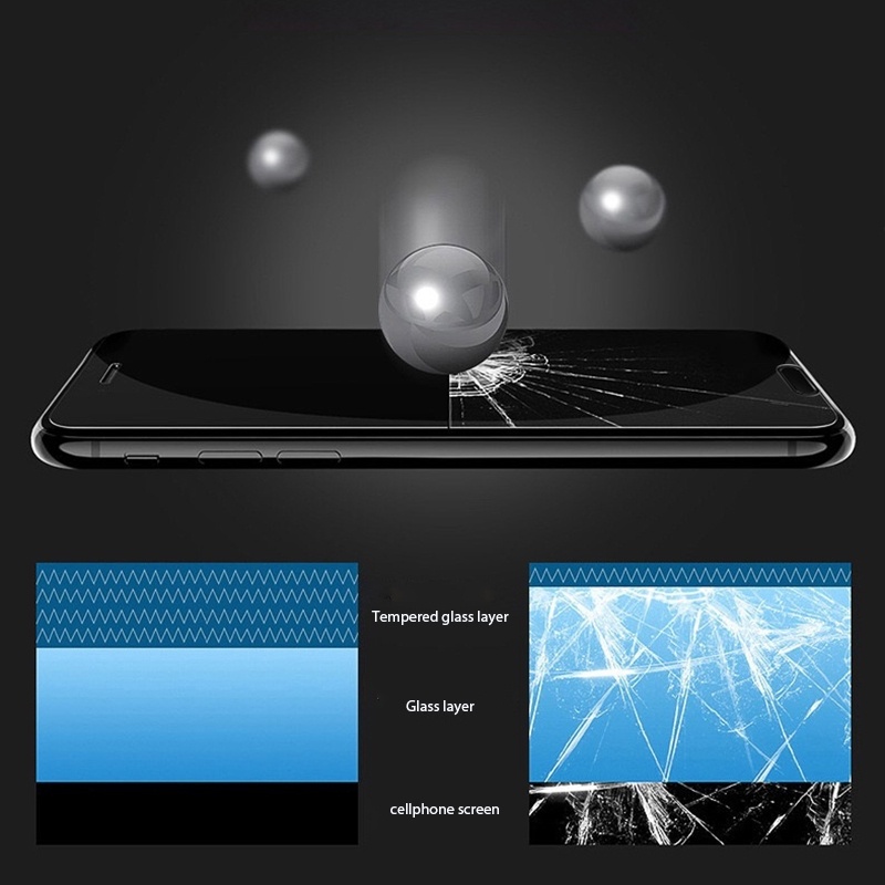 Kính Cường Lực 3d Chống Nhìn Trộm Cho oppo reno 4g 5g 2 2z 4 4sz 5 5k reno 6 6z 7 se