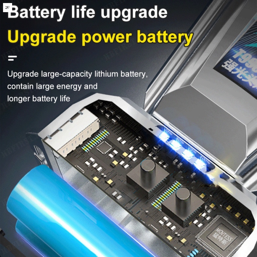 Youngyao   Đèn Pin Đội Đầu led Sạc Pin Công Suất Cao Chống Thấm Nước Cho Thể Thao Ngoài Trời