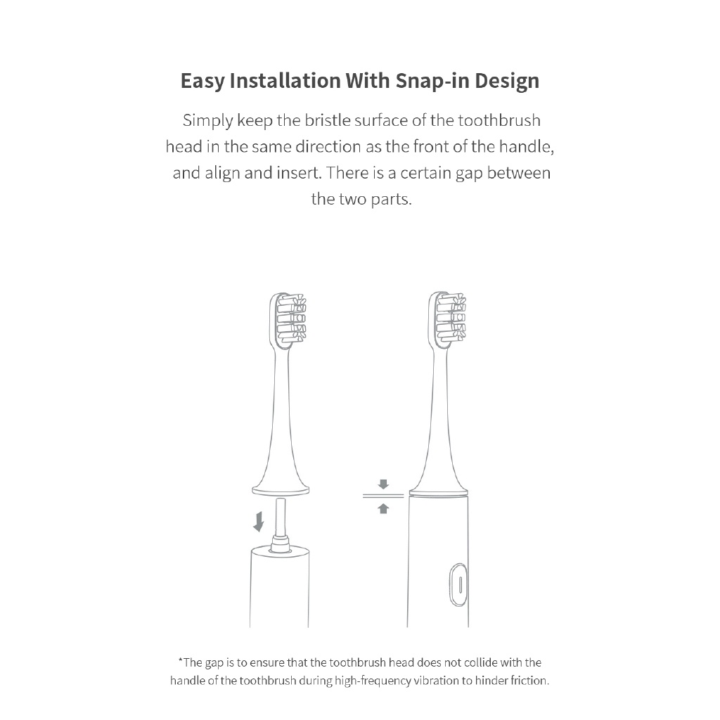 Đầu Bàn Chải Thay Thế Cho Bàn Chải Đánh Răng Điện Thông Minh xiaomi mijia t100