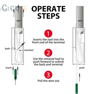 【GIGGLE】Wire Terminal Connector Disassembly Extractor Mechanical Pin Puller Wiring