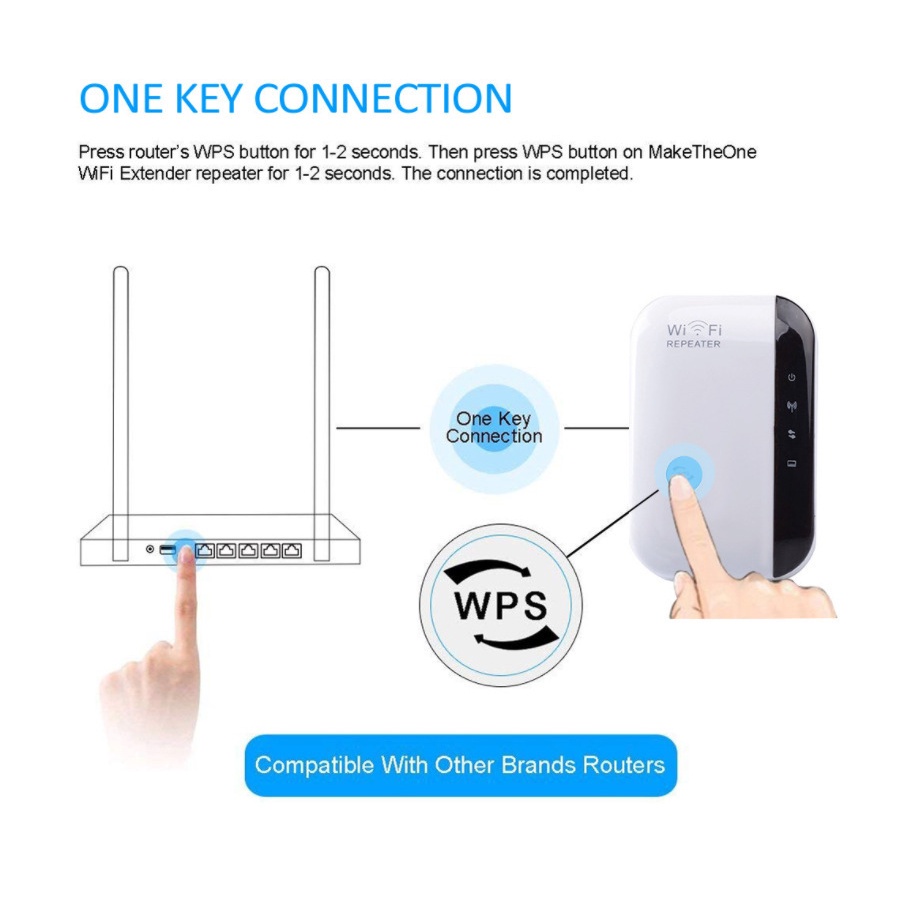 Bộ kích sóng WIFI Repeater 300M, thiết bị khuếch đại và mở rộng sóng wifi chuẩn N | BigBuy360 - bigbuy360.vn