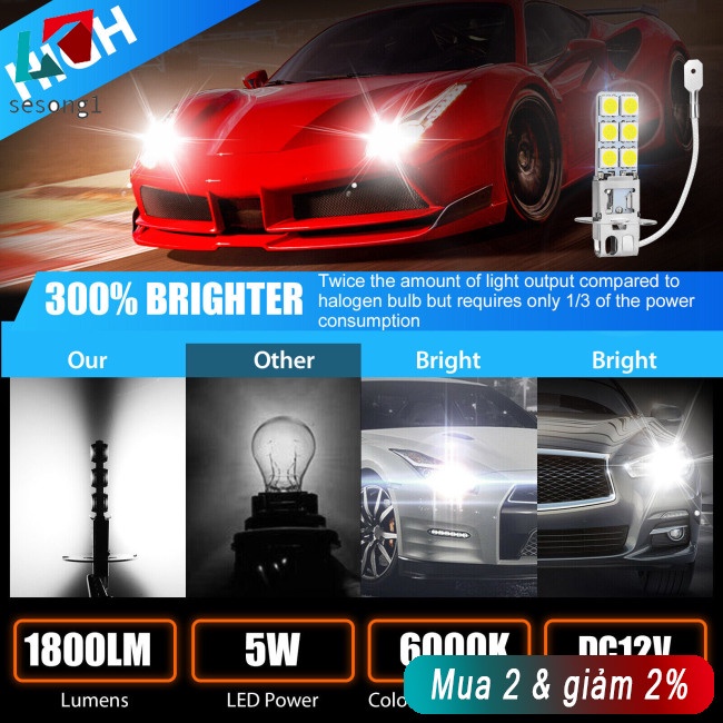 Sesong Set 2 Đèn Pha h3 6000k 1800lm Ánh Sáng Trắng 360 Độ Chuyên Dụng Cho Xe Hơi