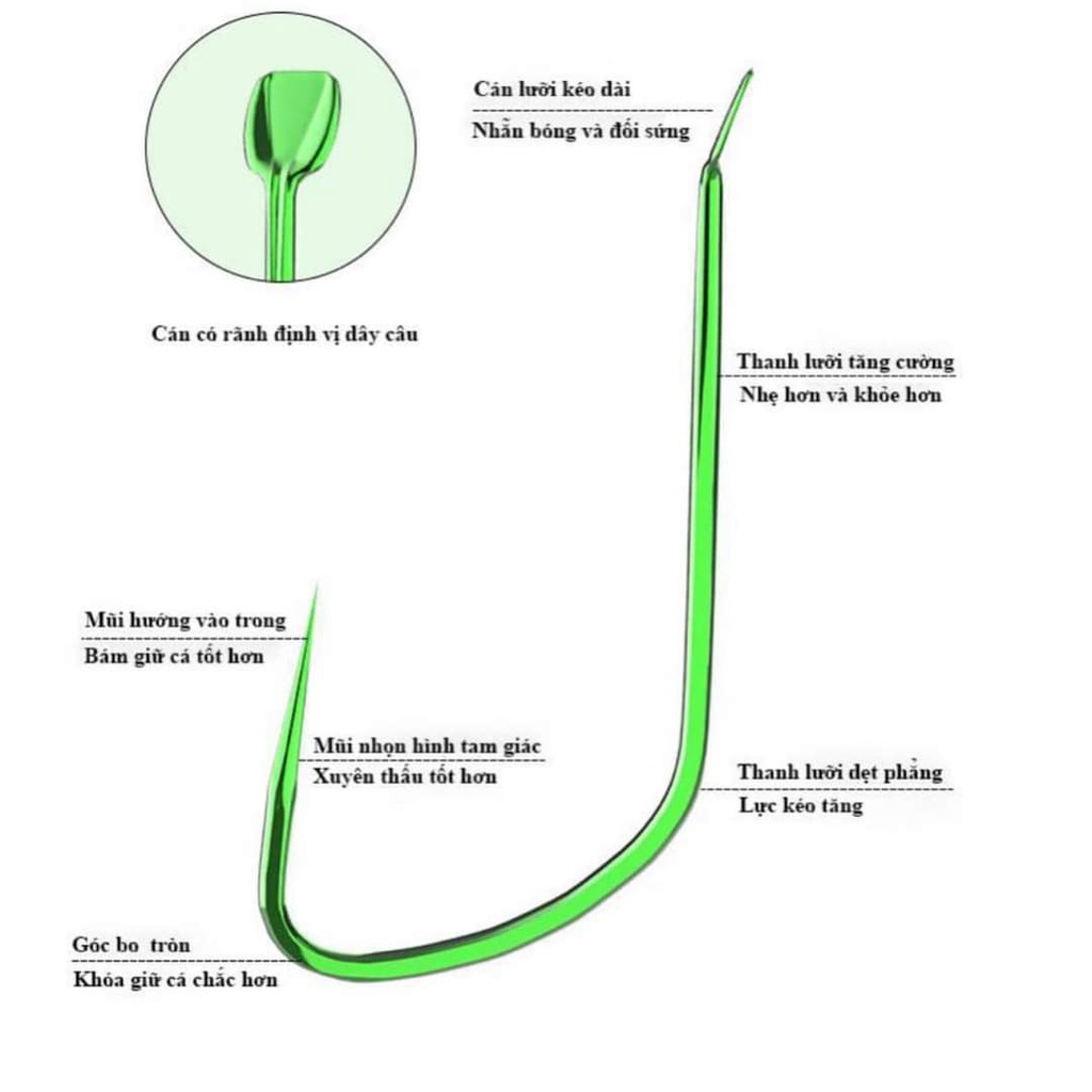 Vỉ 50 lưỡi câu nanh sói không ngạnh màu xanh câu chép câu rô đồ câu cá Anh Thắng