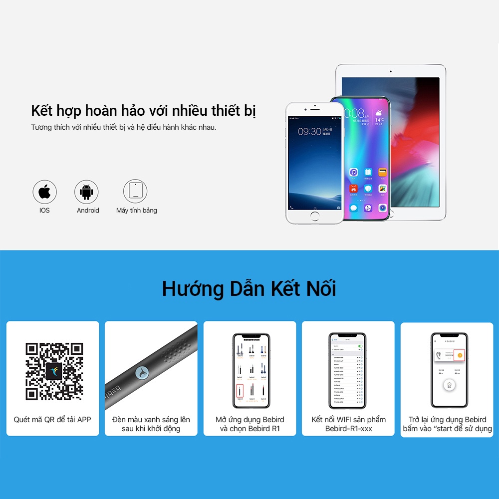 Dụng cụ lấy ráy tai thông minh Bebird R1 có camera Hình ảnh HD 3 MP không dây vệ sinh sạch lỗ tai - Chính Hãng