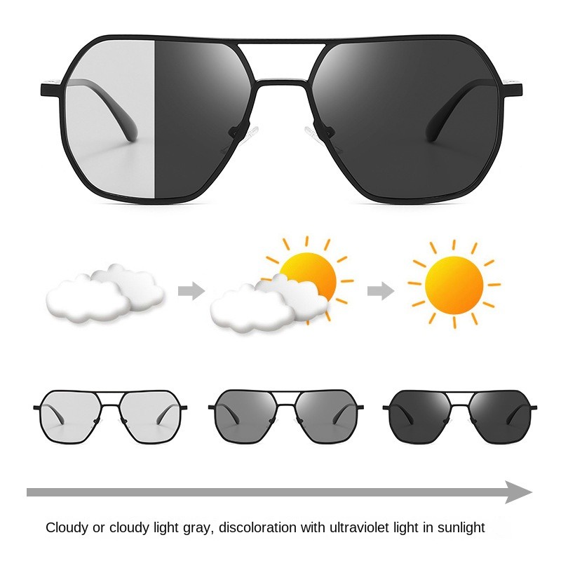 Kính Mát Phân Cực Chống Tia uv400 Thay Đổi Màu Sắc Thời Trang Cho Nam