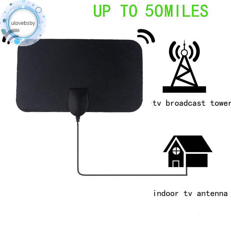 Ulovebsby Ăng Ten tv Kỹ Thuật Số Trong Nhà 4k Phạm Vi 50 Dặm vn