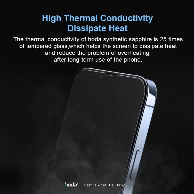 KÍNH CƯỜNG LỰC HODA Sapphire nguyên khối kèm khung trợ dán IPhone 15 Pro/IPhone 15 Pro Max/IP14 Promax /14 Pro