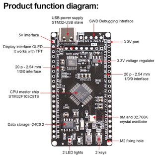 Bảng Mạch Nâng Cấp stm32f103c8t6 core stm32