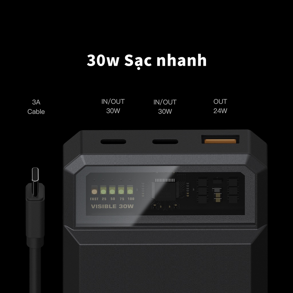 Orsen E59 Pin Sạc Dự Phòng 20000mah QC 3.0 PD 30W Đầu Ra Type-C 100% Sạc Nhanh
