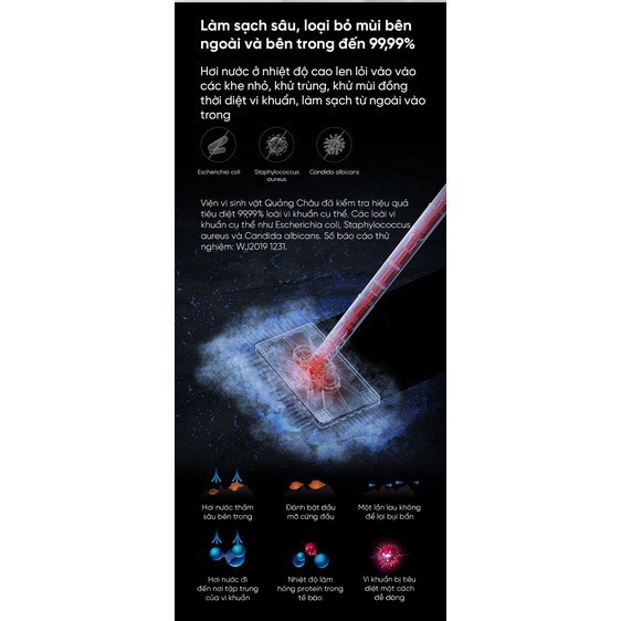 Máy Lau Nhà, Vệ Sinh Bằng Hơi Nước Nóng Mijia DEERMA ZQ600- Dễ dàng và an toàn khi sử dụng, diệt khuẩn, đánh bay vết bẩn