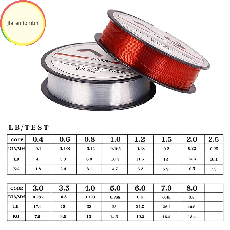 Cuộn Dây Câu Cá 100M Chất Lượng Cao vn