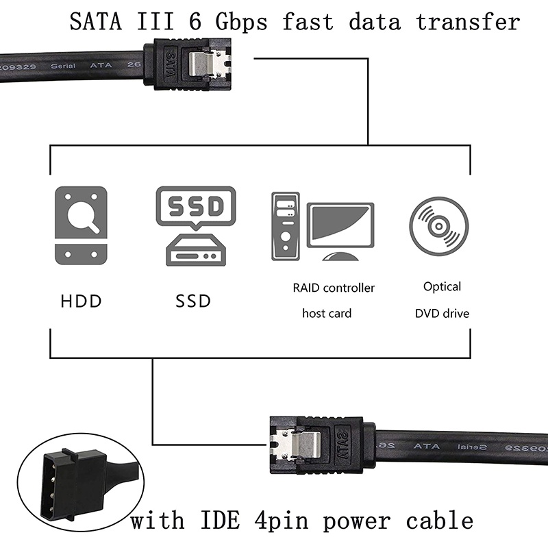 Bộ 2 Dây Cáp Mở Rộng sata 6g sata power 2 Trong 1 lp4 ide Sang sata 15p