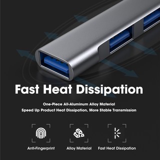 Bộ Chia 4 Cổng USB 3.0 Tốc Độ Cao