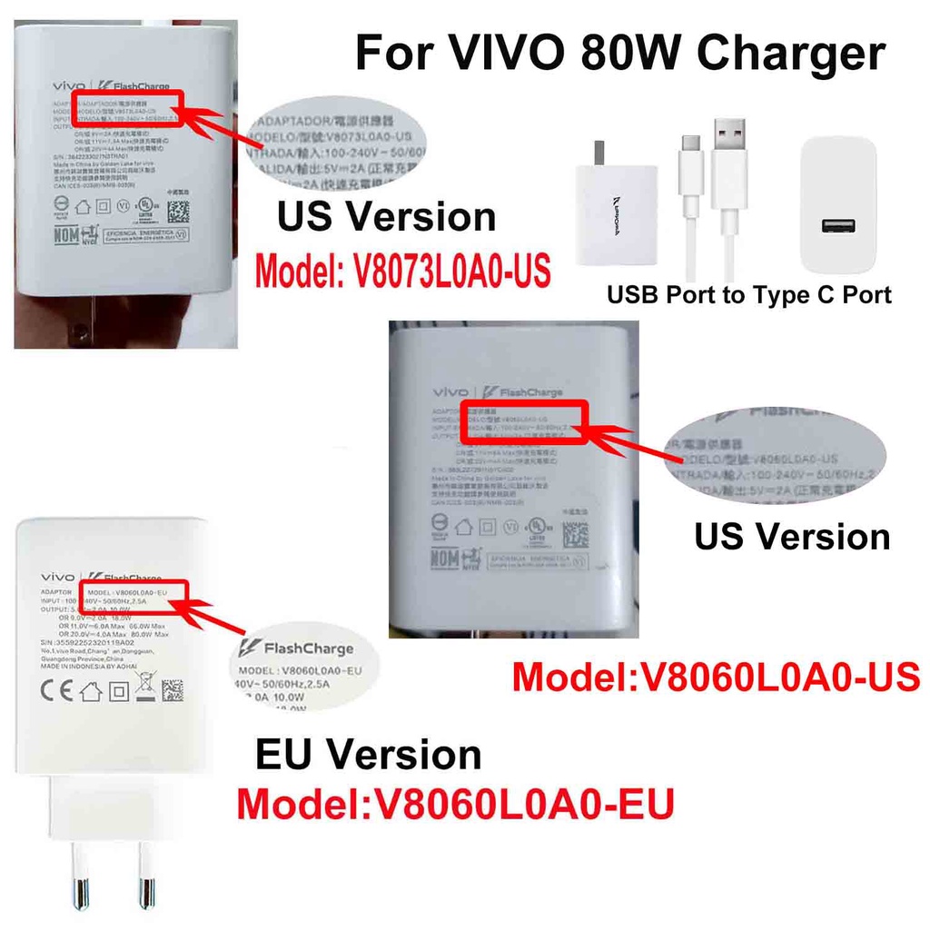 Ốp Điện Thoại Mềm Bảo Vệ Sạc Nhanh Cho vivo 66w v27e v8073l0a0 80w vivo 33w 44w 18w v21e / v20 pro / v20