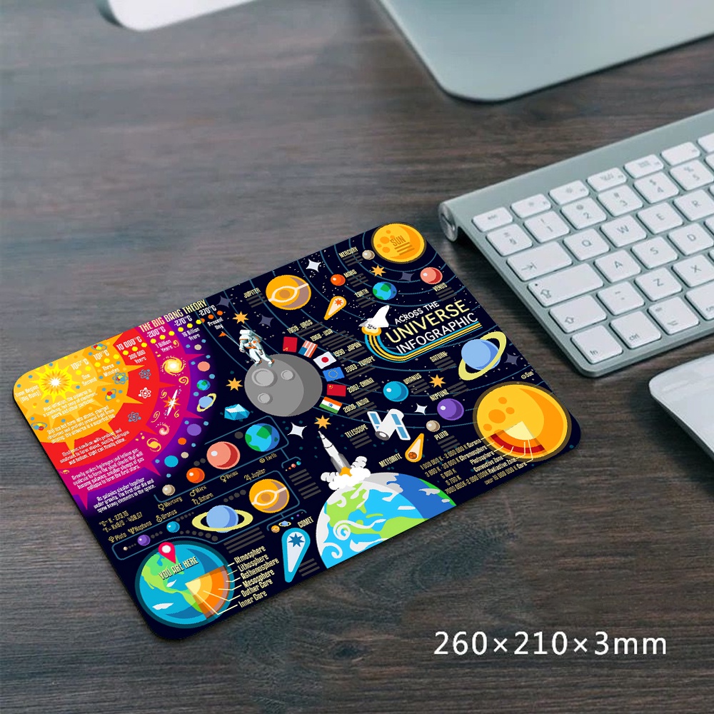 Cartoon Gaming Mouse PadExquisite Pattern Small Office Game Mouse Pad GICJ