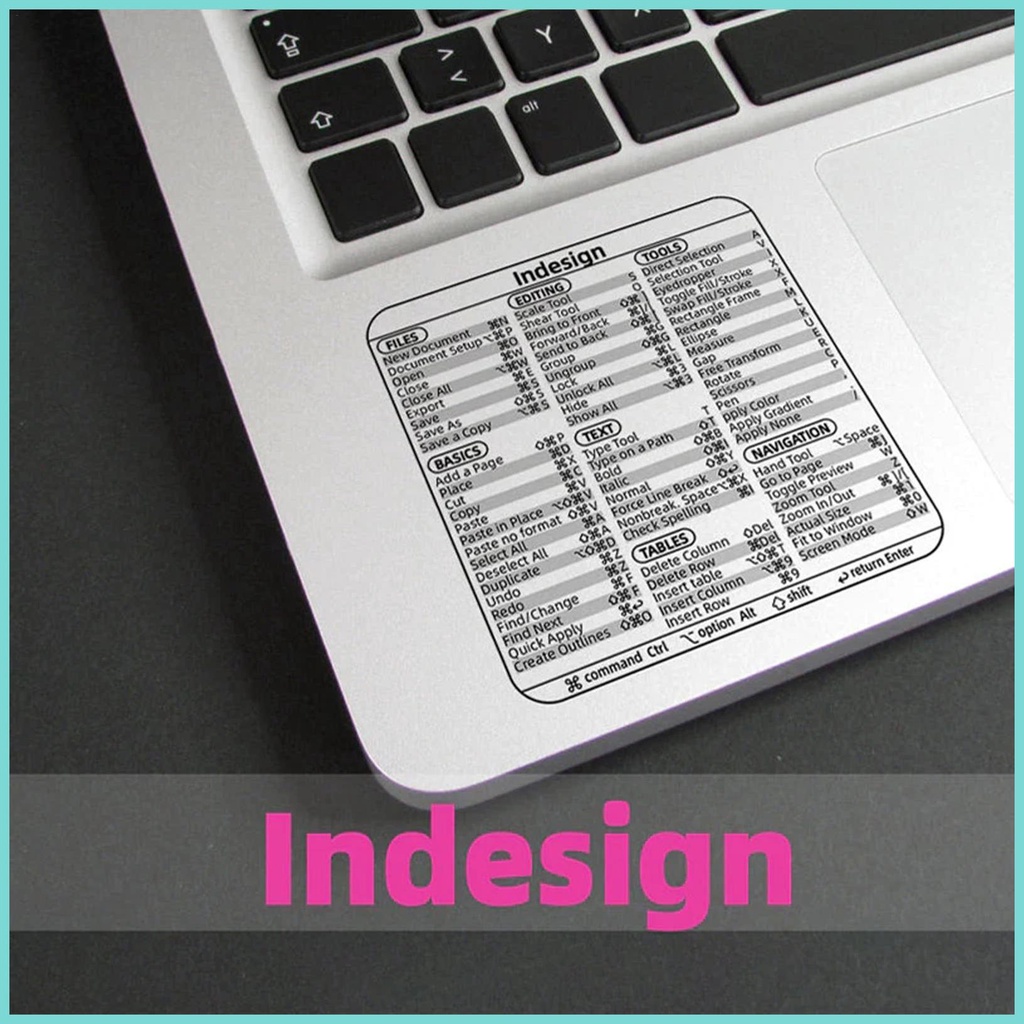 Bộ 3 Miếng Dán Nút Bấm Ngắn Cho Bàn Phím Máy Tính laptop