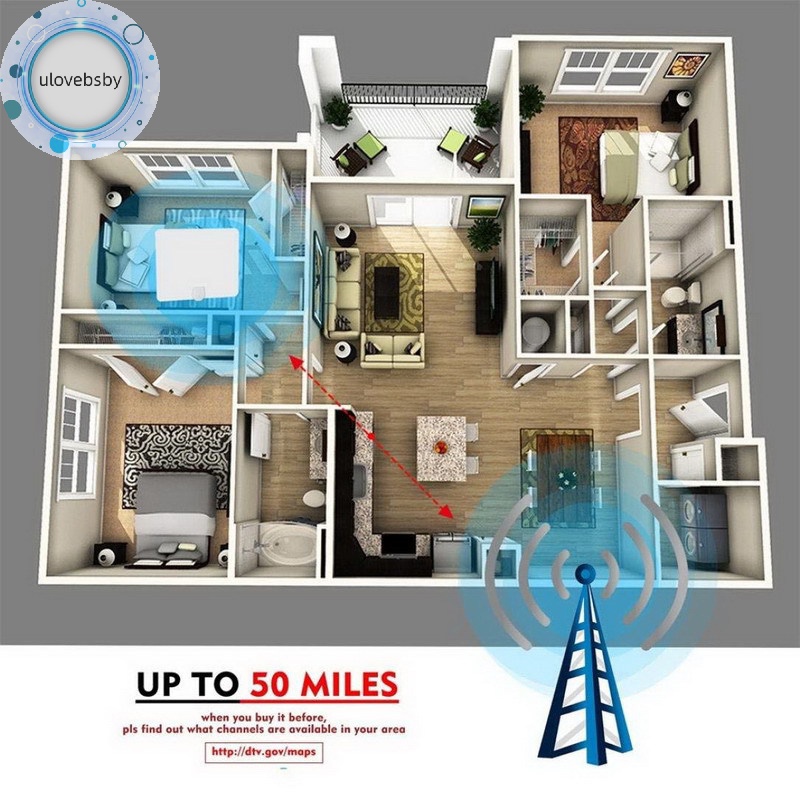Ulovebsby Ăng Ten tv Kỹ Thuật Số Trong Nhà 4k Phạm Vi 50 Dặm vn