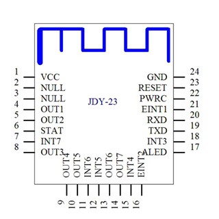Mô-đun bluetooth 5.0 voktta jdy-23 cc2541