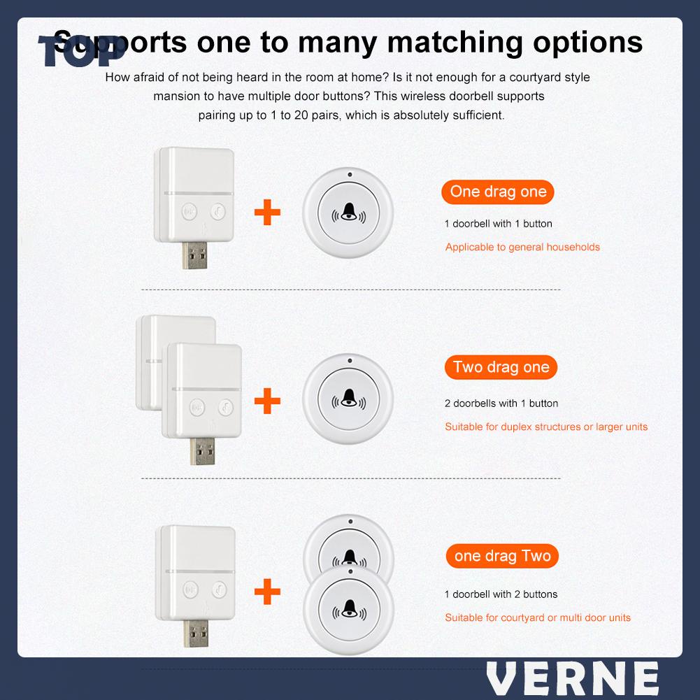 Chuông Cửa Thông Minh 433mhz Kết Nối usb