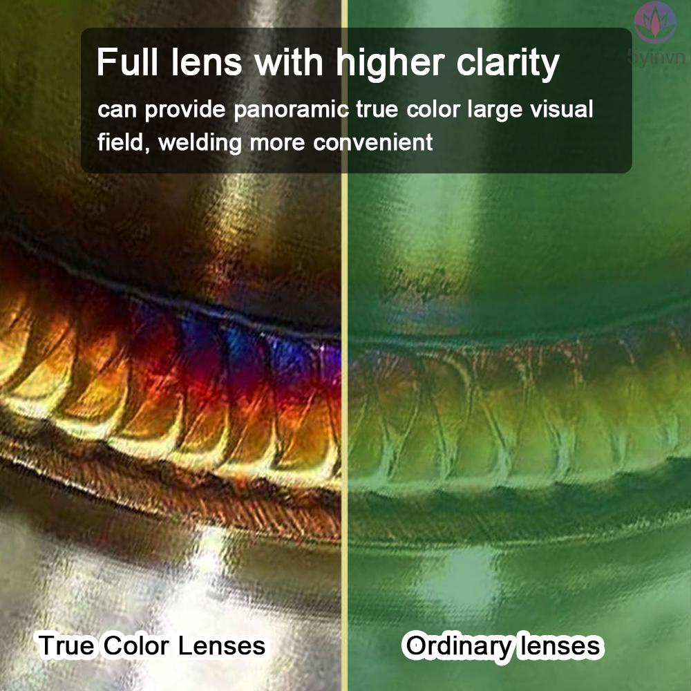 Automatic Dimming Welding Facemask Electric Welding Cap for Large View and High Temperature Resistant Arc Welding