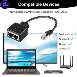 Cáp Chia Cổng Mạng rj45 Sang 2 Cổng