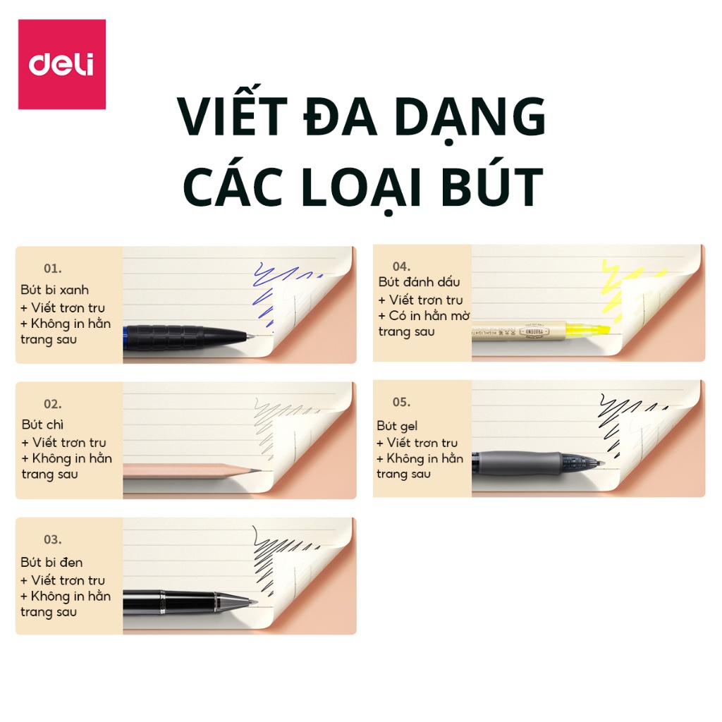 Tập Vở Sổ Lò Xo Học Sinh 120trang Kẻ Ngang A5 Deli - Giấy 70gsm Dày - Ghi Chép Gáy Xoắn Dễ Thương Takenote Bài Sổ Tay